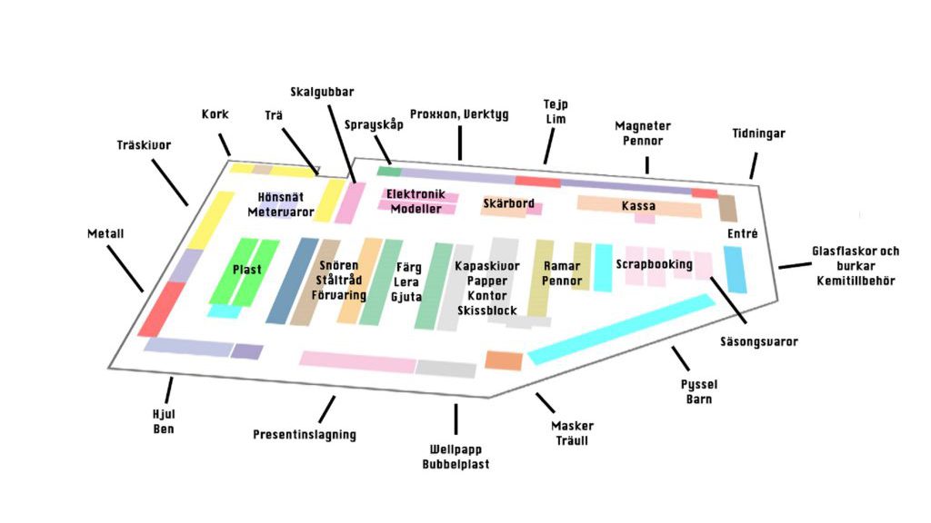 butikskarta-1024x1024